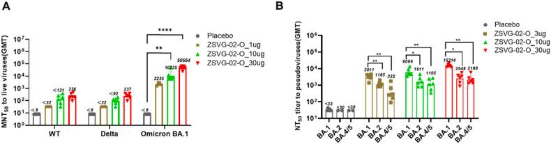 https://cdn.ncbi.nlm.nih.gov/pmc/blobs/be54/9985518/d06e2a48b22a/gr2_lrg.jpg