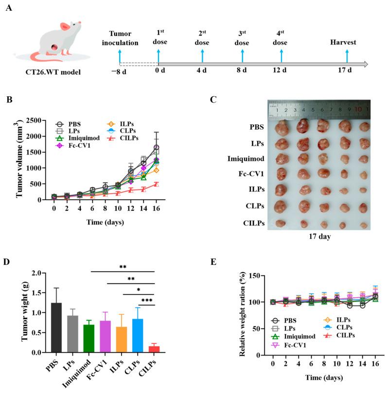 https://cdn.ncbi.nlm.nih.gov/pmc/blobs/be55/10095745/0f356bf0786c/molecules-28-03147-g006.jpg