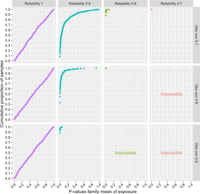https://cdn.ncbi.nlm.nih.gov/pmc/blobs/be57/11249619/4b198b41ef20/10654_2024_1132_Fig10_HTML.jpg