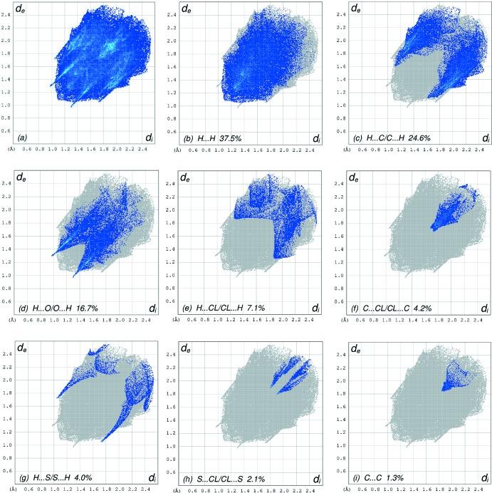 https://cdn.ncbi.nlm.nih.gov/pmc/blobs/be5a/7199248/7f2be8e29d77/e-76-00629-fig6.jpg