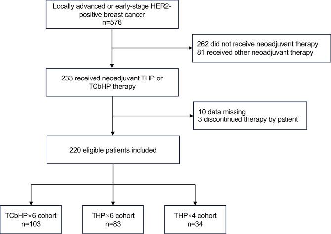 https://cdn.ncbi.nlm.nih.gov/pmc/blobs/be5b/11337883/0ddeb6b223f7/12957_2024_3468_Fig1_HTML.jpg
