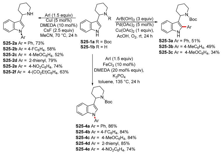https://cdn.ncbi.nlm.nih.gov/pmc/blobs/be5d/8402097/0d20c9b4af59/molecules-26-05079-sch025.jpg