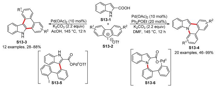 https://cdn.ncbi.nlm.nih.gov/pmc/blobs/be5d/8402097/2d9b9e492471/molecules-26-05079-sch013.jpg