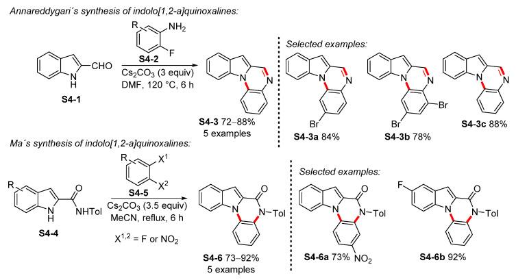 https://cdn.ncbi.nlm.nih.gov/pmc/blobs/be5d/8402097/309e05ca6a8a/molecules-26-05079-sch004.jpg