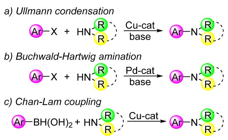 https://cdn.ncbi.nlm.nih.gov/pmc/blobs/be5d/8402097/3391b4ad3df6/molecules-26-05079-sch001.jpg