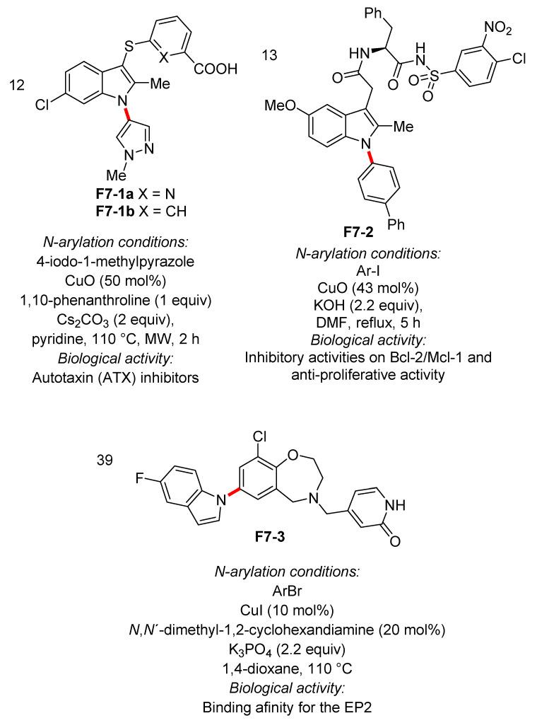 https://cdn.ncbi.nlm.nih.gov/pmc/blobs/be5d/8402097/3afd5b89a0b9/molecules-26-05079-g007.jpg