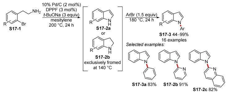 https://cdn.ncbi.nlm.nih.gov/pmc/blobs/be5d/8402097/3e8ba69fd401/molecules-26-05079-sch017.jpg