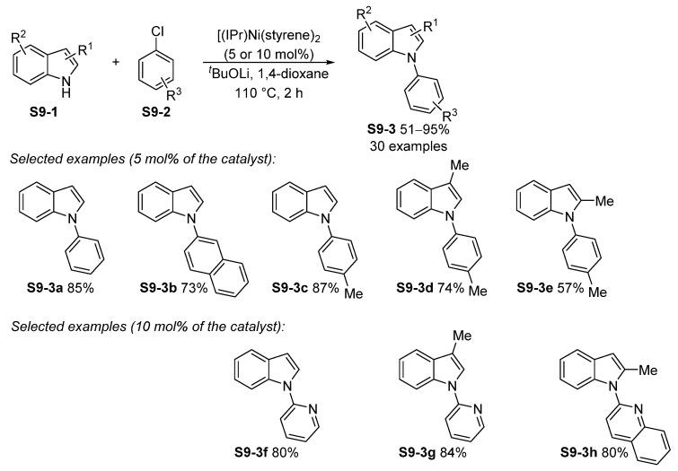 https://cdn.ncbi.nlm.nih.gov/pmc/blobs/be5d/8402097/4020dc37204d/molecules-26-05079-sch009.jpg