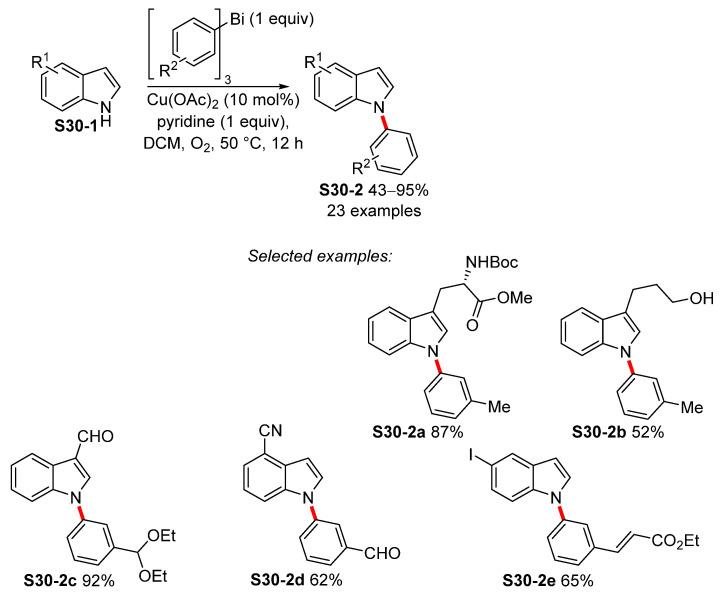https://cdn.ncbi.nlm.nih.gov/pmc/blobs/be5d/8402097/4081bfef144b/molecules-26-05079-sch030.jpg