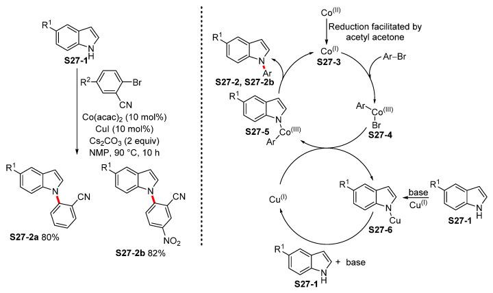 https://cdn.ncbi.nlm.nih.gov/pmc/blobs/be5d/8402097/517f35ebfe3a/molecules-26-05079-sch027.jpg
