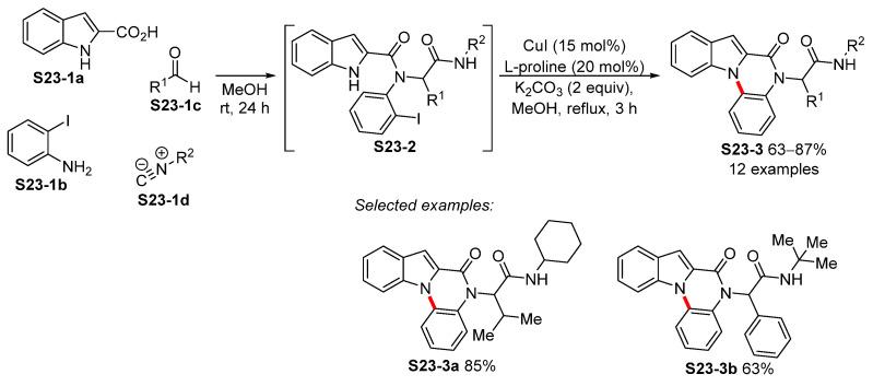 https://cdn.ncbi.nlm.nih.gov/pmc/blobs/be5d/8402097/6c2b3b993fff/molecules-26-05079-sch023.jpg