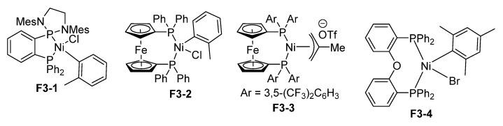 https://cdn.ncbi.nlm.nih.gov/pmc/blobs/be5d/8402097/6c5f7fec56b7/molecules-26-05079-g003.jpg
