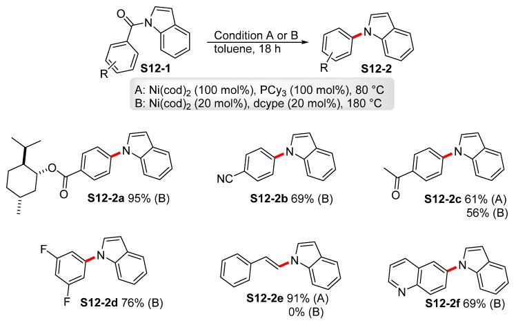 https://cdn.ncbi.nlm.nih.gov/pmc/blobs/be5d/8402097/6dd23015fda9/molecules-26-05079-sch012.jpg