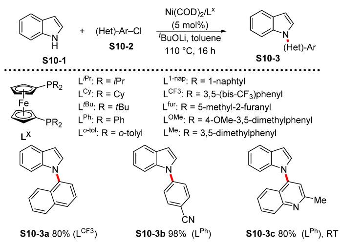 https://cdn.ncbi.nlm.nih.gov/pmc/blobs/be5d/8402097/7089bfe69514/molecules-26-05079-sch010.jpg