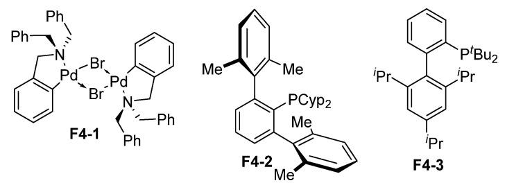 https://cdn.ncbi.nlm.nih.gov/pmc/blobs/be5d/8402097/aa2799e1d4d0/molecules-26-05079-g004.jpg