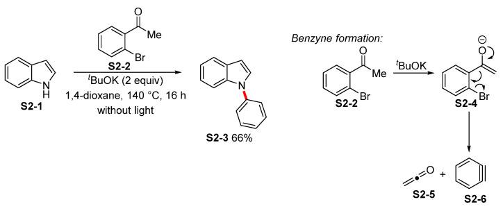 https://cdn.ncbi.nlm.nih.gov/pmc/blobs/be5d/8402097/aba8347e5dff/molecules-26-05079-sch002.jpg