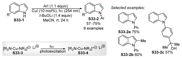 https://cdn.ncbi.nlm.nih.gov/pmc/blobs/be5d/8402097/b721d99f0471/molecules-26-05079-sch033.jpg