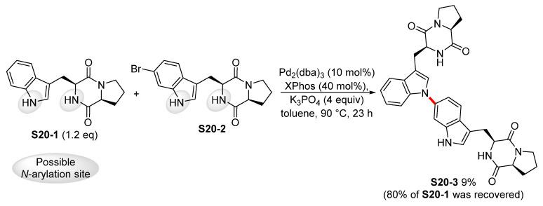 https://cdn.ncbi.nlm.nih.gov/pmc/blobs/be5d/8402097/c1c6d6ef9ff8/molecules-26-05079-sch020.jpg