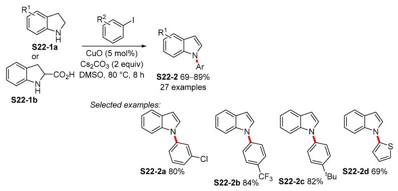 https://cdn.ncbi.nlm.nih.gov/pmc/blobs/be5d/8402097/d49622b5fe89/molecules-26-05079-sch022.jpg