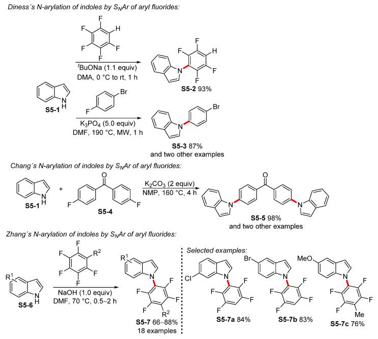 https://cdn.ncbi.nlm.nih.gov/pmc/blobs/be5d/8402097/d836c50867a0/molecules-26-05079-sch005.jpg