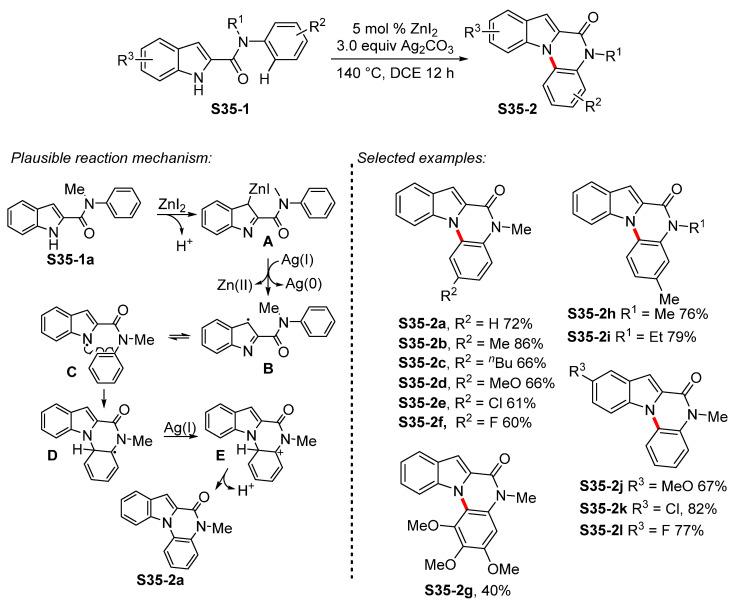 https://cdn.ncbi.nlm.nih.gov/pmc/blobs/be5d/8402097/dbad1b1b1a42/molecules-26-05079-sch035.jpg