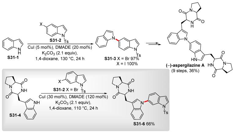 https://cdn.ncbi.nlm.nih.gov/pmc/blobs/be5d/8402097/e3890af28265/molecules-26-05079-sch031.jpg
