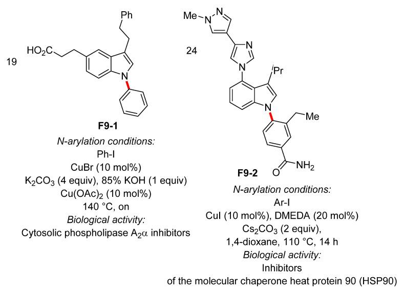 https://cdn.ncbi.nlm.nih.gov/pmc/blobs/be5d/8402097/ecc71a51cf26/molecules-26-05079-g009.jpg