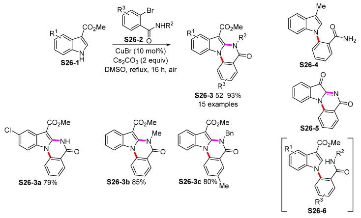 https://cdn.ncbi.nlm.nih.gov/pmc/blobs/be5d/8402097/f8c374d890b4/molecules-26-05079-sch026.jpg