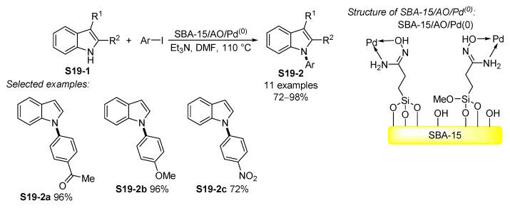 https://cdn.ncbi.nlm.nih.gov/pmc/blobs/be5d/8402097/fceafc7f6909/molecules-26-05079-sch019.jpg