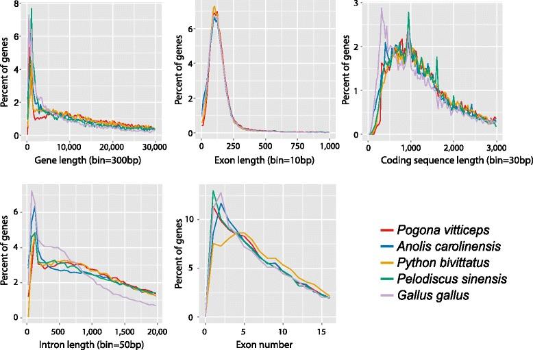 https://cdn.ncbi.nlm.nih.gov/pmc/blobs/be64/4585809/dee5ae35b48b/13742_2015_85_Fig5_HTML.jpg