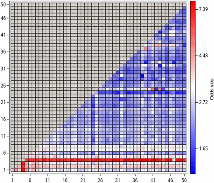 https://cdn.ncbi.nlm.nih.gov/pmc/blobs/be68/9907844/8b4120048b57/pone.0281466.g001.jpg