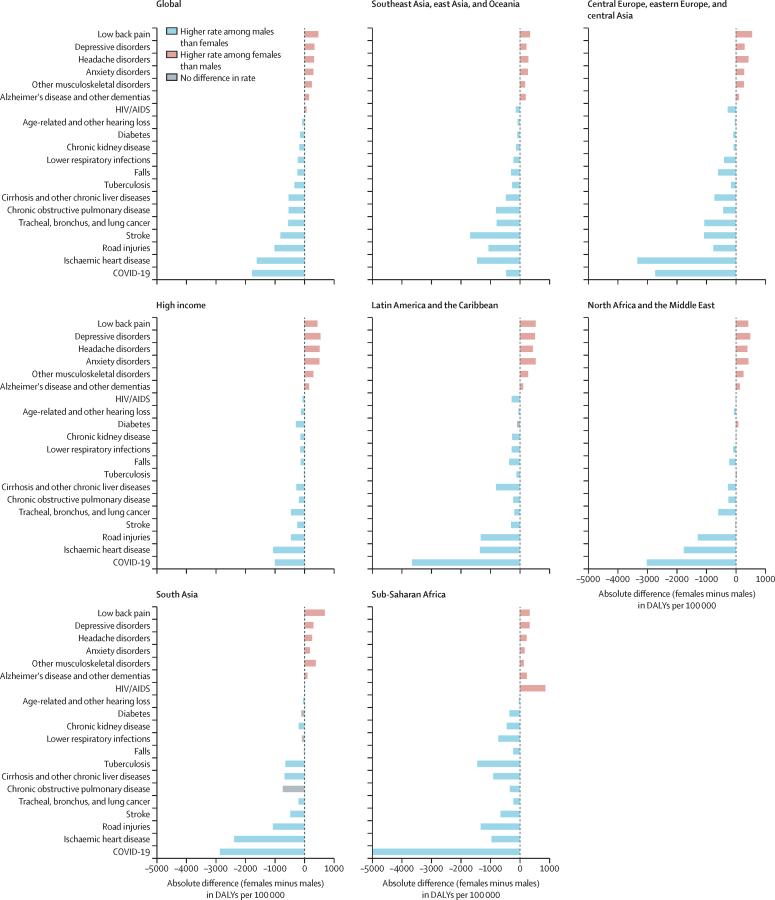 https://cdn.ncbi.nlm.nih.gov/pmc/blobs/be6a/11080072/aada204825c6/gr2.jpg