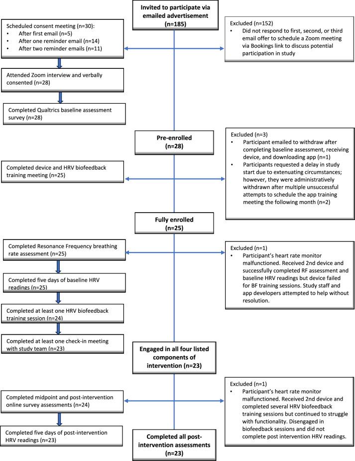 https://cdn.ncbi.nlm.nih.gov/pmc/blobs/be6b/11101559/a3d0f8695419/10484_2024_9621_Fig1_HTML.jpg