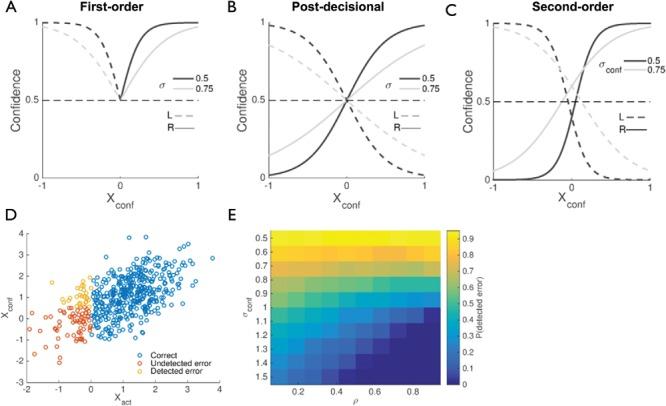 https://cdn.ncbi.nlm.nih.gov/pmc/blobs/be6b/5178868/7f9bfcd15575/rev_124_1_91_fig4a.jpg