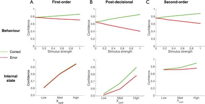 https://cdn.ncbi.nlm.nih.gov/pmc/blobs/be6b/5178868/8542e605a842/rev_124_1_91_fig3a.jpg