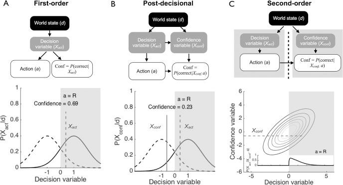 https://cdn.ncbi.nlm.nih.gov/pmc/blobs/be6b/5178868/dbf0c0130b13/rev_124_1_91_fig1a.jpg