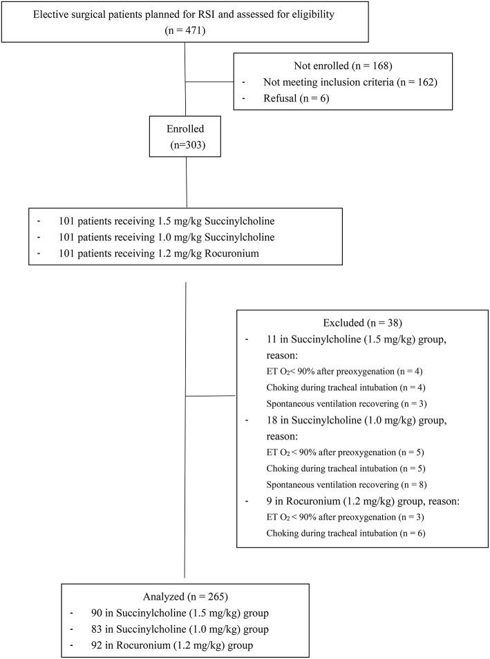 https://cdn.ncbi.nlm.nih.gov/pmc/blobs/be6d/8864070/b40b92e1dec7/fmed-09-717477-g0001.jpg