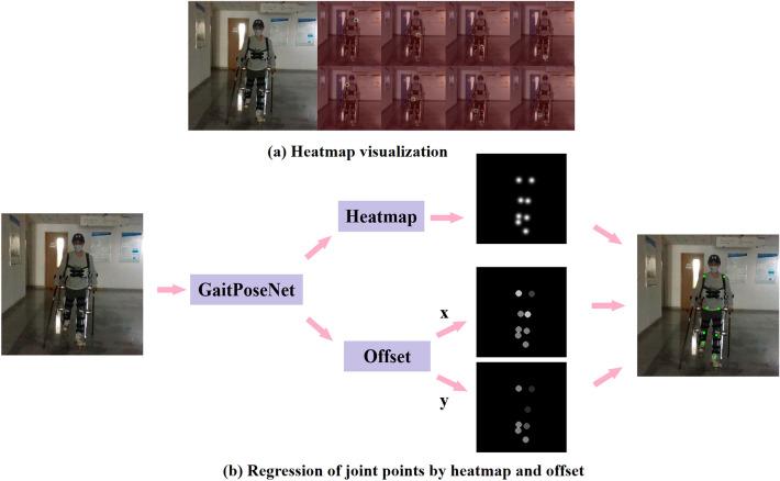 https://cdn.ncbi.nlm.nih.gov/pmc/blobs/be70/10730887/f8844ce3484c/41598_2023_50207_Fig1_HTML.jpg