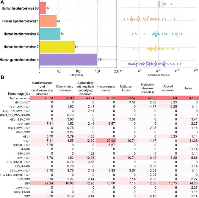 https://cdn.ncbi.nlm.nih.gov/pmc/blobs/be71/11191188/c37a7142c5f4/12931_2024_2887_Fig3_HTML.jpg