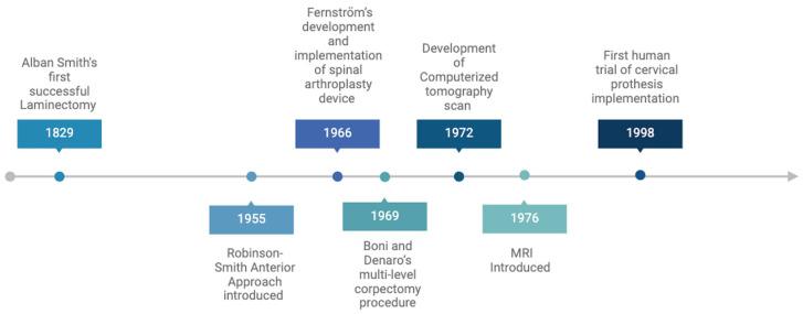https://cdn.ncbi.nlm.nih.gov/pmc/blobs/be73/11205077/888ef76bb542/life-14-00651-g002.jpg