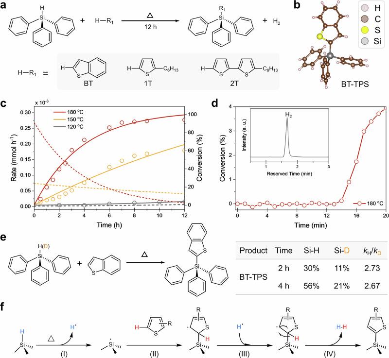 https://cdn.ncbi.nlm.nih.gov/pmc/blobs/be73/12276279/bd3b5efdb763/41467_2025_62002_Fig2_HTML.jpg