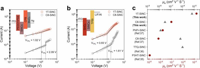 https://cdn.ncbi.nlm.nih.gov/pmc/blobs/be73/12276279/be1dcea79888/41467_2025_62002_Fig5_HTML.jpg