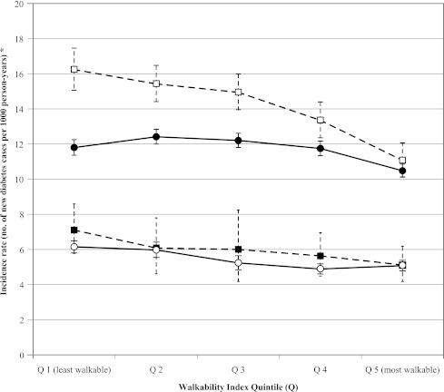 https://cdn.ncbi.nlm.nih.gov/pmc/blobs/be7b/3554289/3862396ebc23/302fig3.jpg