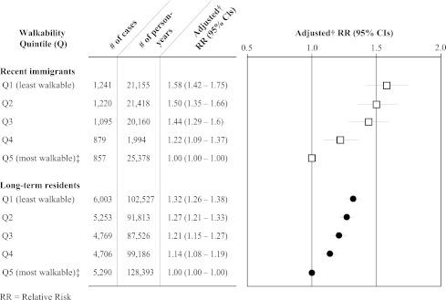 https://cdn.ncbi.nlm.nih.gov/pmc/blobs/be7b/3554289/8cfcd63f86d7/302fig1.jpg