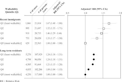 https://cdn.ncbi.nlm.nih.gov/pmc/blobs/be7b/3554289/f3a6fbc0e9bd/302fig2.jpg