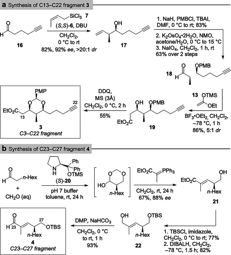 https://cdn.ncbi.nlm.nih.gov/pmc/blobs/be83/8491158/6ddd2ef72bf8/ol1c02650_0004.jpg