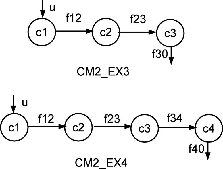 https://cdn.ncbi.nlm.nih.gov/pmc/blobs/be89/4308000/834ec5577dec/gr4.jpg