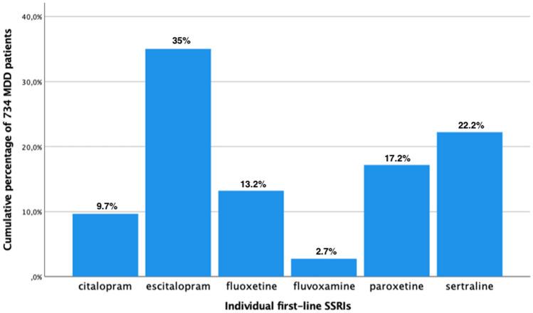 https://cdn.ncbi.nlm.nih.gov/pmc/blobs/be8b/9095529/a99cb2a0dac2/406_2021_1368_Fig1_HTML.jpg