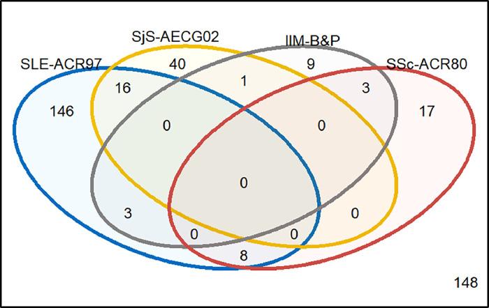 https://cdn.ncbi.nlm.nih.gov/pmc/blobs/be8e/11199160/794395f84ca1/gr3.jpg