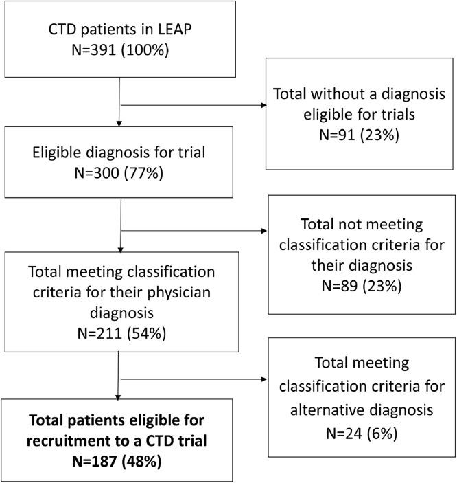 https://cdn.ncbi.nlm.nih.gov/pmc/blobs/be8e/11199160/d5d36430bb31/gr1.jpg